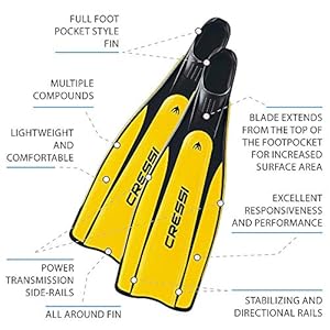 Cressi Flossen Pro Star, Gelb, 37/38, BG181037 5 Schnorchelmasken 51HvZYvApgL. SS300 Finsswimming Flosse
Apnoe Flosse
Das Flossenblatt besteht nicht aus Copolymeren, sondern aus Polypropylen, das sich durch äußerste Leichtigkeit und Flexibilität auszeichnet.