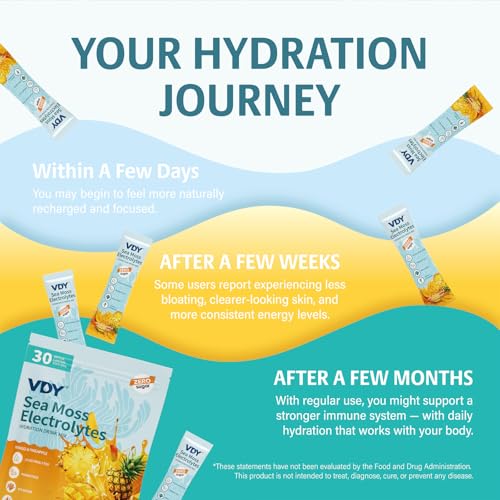 VDY Sea Moss Electrolytes Powder Packets - Hydration Packets Sugar Free - Electrolyte Packets with 30 Sticks - Zero Sugar & 0 Calorie - Keto Friendly - Gluten Free Drink Mix - Mango Pineapple
