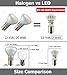 SRRB Direct 1139/1383 LED Replacement R12 BA15s Bulb 12V or 24V AC/DC for RV Camper Trailer Motorhome 5th Wheel Marine Boat Reading Light (2 Watt, Warm White)
