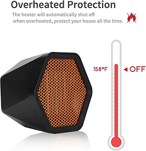 Heizlüfter Energiesparend,1000W Leise Heizlüfter mit 2 Modi,Elektroheizung mit Hochtemperaturschutz,Manueller 360° Flip,Keramik Heizlüftern für das Büro,Wohnzimmer,Schlafzimmer(Schwarz)