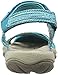 KEEN Women's Bali Strap Sandal