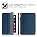 Fintie SlimShell Case for iPad 6th / 5th Generation (2018 2017 Model, 9.7 Inch), iPad Air 2 / iPad Air 1 (9.7 Inch) - Lightweight Stand Smart Protective Cover with Auto Sleep/Wake, Navy