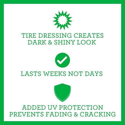 2 TriNova+Tire+Shine+Gallon+Size