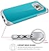 E LV Case for Galaxy S7 Edge Case (Shock Proof Defender) Slim Case Cover - Impact Resistant Armor Hybrid Protection for Samsung Galaxy S7 Edge - [Turquoise/Grey]