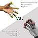 Finger Stretcher Hand Resistance Bands Hand Extensor Exerciser Finger Grip Strengthener Strength Trainer Gripper Set for Arthritis Carpal Tunnel Exercise Guitar and Rock Climbing