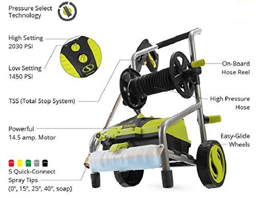 5 Sun+Joe+SPX4001+Electric+Technology