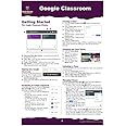 Google Classroom Quick Source Reference Guide
