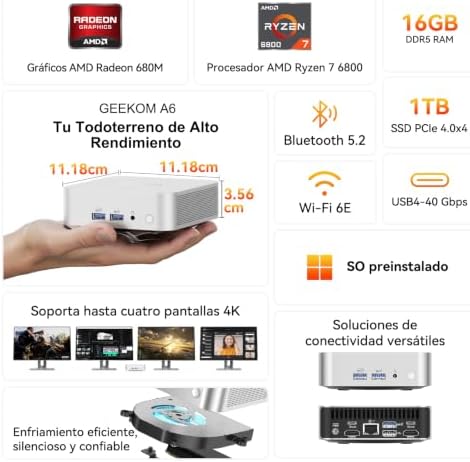 A6 Mini PC con AMD Ryzen 7 6800H, 1TB SSD + 16GB DDR5