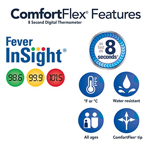 Vicks ComfortFlex Digital Thermometer Accurate, Color Coded Readings