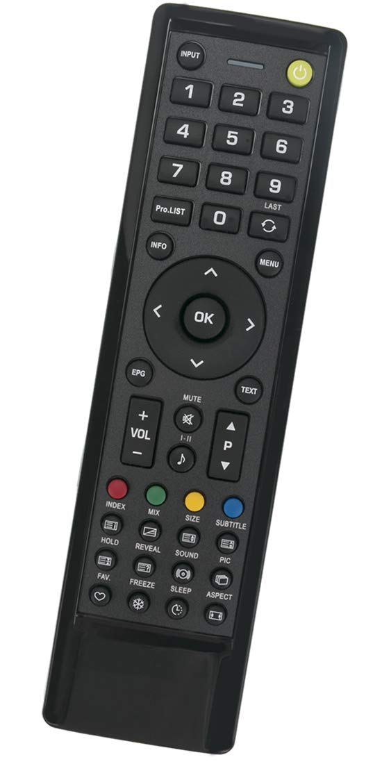 ALLIMITY 098GR7BD1NEHSJ Remote Control Replacement for Hannspree TV SJ22DMAB SJ28DMBB SJ42DMBB ST19CMAB ST19PMAW ST281MAB ST286MAB ST288MAR ST428MNW ST558MBW SV32LMNB SV28LMMB SV42LMNB