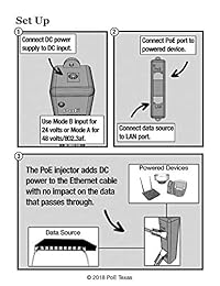 WT GPOE 1 AB   Injector de PoE pasivo divisor Gigabit Alimentación a través de Ethernet durante el periodo de vigencia de hasta el año 2000. Soporte de pared con entradas de CC duales, LED dual, alimentación y datos compartidos en los 4 pares.