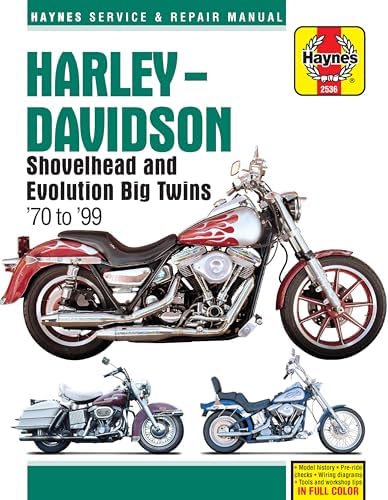 Clymer Manuals ハーレーダビッドソン ショベルヘッド新品 Clymer Harley-Davidson Shovelheads 1966-1984: Service, Repair