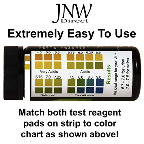 2 Strips+Saliva+Accurate+Alkaline+Levels
