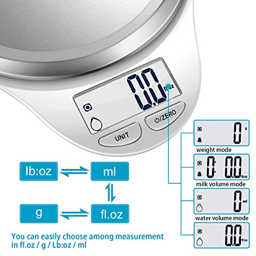 image for Digital Kitchen Scale with Dough Scraper,NUTRI FIT High Accuracy Multi