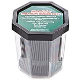 Black Premium Roller Pins