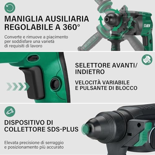 STANEW SDS Plus 950W Hammer Drill Hammer 0-1150rpm/5100BPM, 4 Functions and Safety Clutch, 360° Swivel Handle, Variable Speed, Concrete Steel, Wood (1)