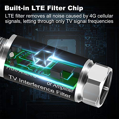 LTE Filter Improves TV Antenna SignalsFilters 4G /5G LTE for Antenna