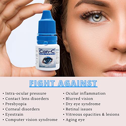 oem mini sex doll Refresh Releases First of its Kind Eye Drop for Dry Eyes main image 1