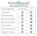 Thermopeutic Compression Shoulder Ice Pack Gel Wrap for Shoulder Pain Relief (Medium to Large Frame Fit) - AC Joint Pain, Rheumatoid Arthritis, Bursitis, Osteoarthritis,Tendinitis, Rotator Cuff Relief