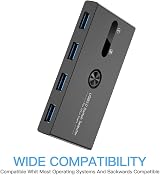 Oikabio USB 3.0 KVM Switch 2 Input 4 Output Docking Station Printer Sharing view 5