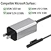 TYZEST Surface Book Mini charger,Surface Pro 3 Charger, Surface Power Supply Charger 65W 12V 4A for Surface Pro 3 & Pro 4 Pro 5 i5i7 Tablet with 6.56 Ft Power Cord Model 1706
