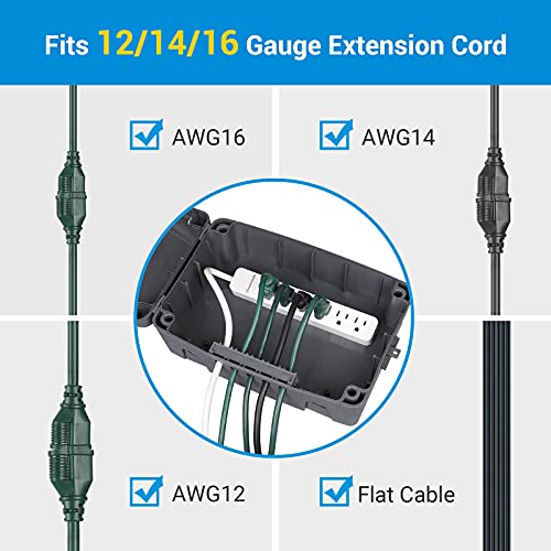 DEWENWILS Outdoor Electrical Box, Waterproof Power Cord Protector for Electrical Connections
