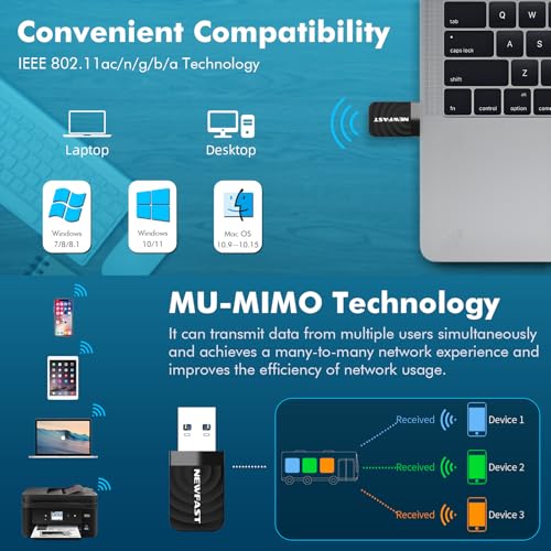 NEWFAST 1300Mbps USB3.0 WiFi Dongle for PC/Laptop 2.4/5GHz USB WiFi Adapter for pc, High Gain Wireless Dongle, MU-MIMO Wireless Adapter for Win 11/10 / 8.1/8 / 7, Mac OS X 10.9-10.15