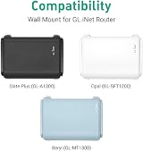 GL.iNet WiFi Router Wall Mount for Slate Plus Opal Beryl w/ Screws Easy Install view 7