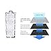 Pawfly 40 GPH Aquarium Filter Small Fish Tank External Power Filter, 5-10 Gallon