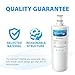 Waterdrop 3US-AF01 Under Sink Water Filter, Replacement for Standard Filtrete® 3US-AF01, 3US-AS01, Aqua-Pure AP Easy C-CS-FF, WHCF-SRC, WHCF-SUFC, WHCF-SUF, NSF/ANSI 42 Certified, Pack of 2