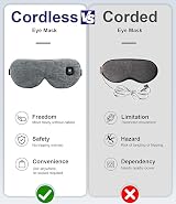 Aroma Season Cordless Heated Eye Mask Grey 3 Heat Levels 15 Min Auto-Off view 2