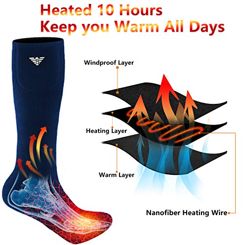 Heated Socks Rechargeable for Men/Women - 2021 Upgraded Electric Socks for Winter Outdoors
