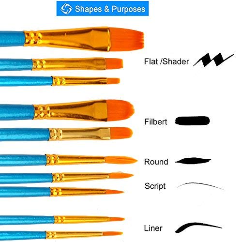 3 Paintbrushes+Watercolor+Painting+Miniature+Detailing