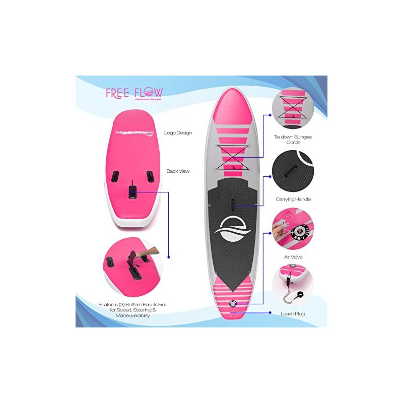 SereneLife Inflatable Stand Up Paddle Board (6 Inches Thick) with