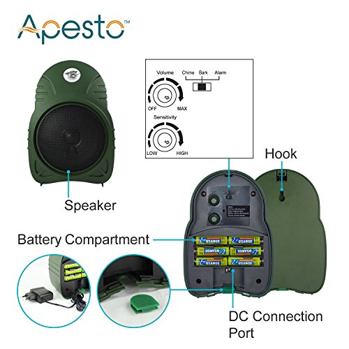 Apesto (The Sentry Safety Technology International Electronic Watchdog, Barking Dog, Chime