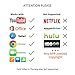 Lightning to HDMI, iPhone to HDMI Cable Lightning Digital AV to HDMI Adapter 6.6ft 1080P HDTV Cable for iPhone,iPad,iPod,Plug and Play by T-CORE(Silver)