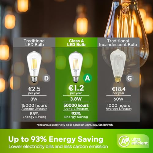 LVWIT E27 LED Bulbs Warm Light 2700K,Vintage Style ST64 LED Filament Bulb,3.8W Equivalent to 60W,806 LM,Ultra Efficient Class A Filament Bulbs,Energy Saving,Non-Dimmable,6U