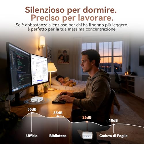 Huidun H80 Mini PC Win 11 Pro, AMD Ryzen 5 16GB RAM 512GB SSD, Micro Desktop Computer, Radeon Vega 8 Graphics, 4K@60Hz UHD, Silent for Office, Study and Automation 24/7, 3 Year Warranty