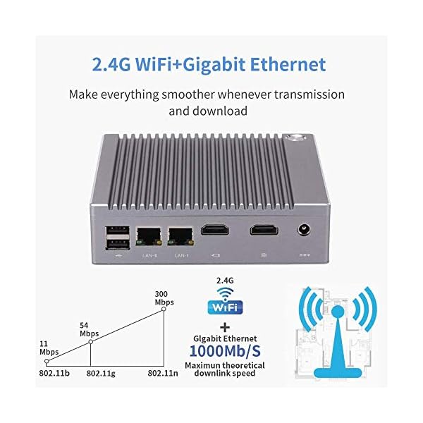 Mini PC Intel Celeron N2940 Fanless Dual-Core 2.25 GHz Windows 10 Pro Micro Desktop PC, 8GB DDR3 128GB M-SATA, 2.5 Inch…