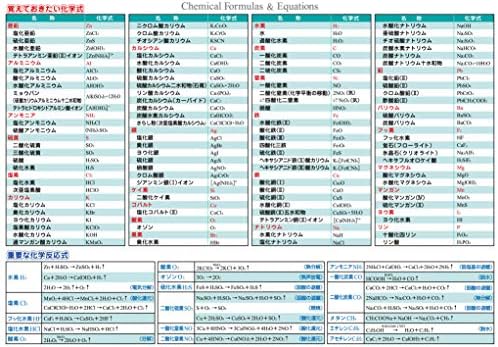 Amazon お風呂学習ポスター 受験教材 化学式一覧表 化学 おもちゃ