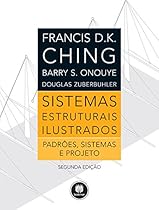 La aventura estridentista. Historia cultural de una vanguardia (Lengua y Estudios Literarios) (Spanish Edition)