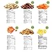 Variety Nuts Gourmet Nuts and Dried Fruits Gift Basket, Large