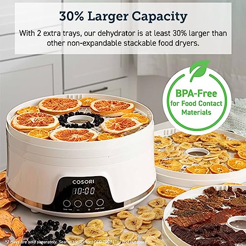 COSORI Food Dehydrator Machine for Jerky, 5 BPAFree Trays Dryer with