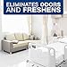 Febreze Professional Sanitizing Fabric Refresher, Bulk Sanitizing Spray for All Fabrics in Hotels, Restaurants and Businesses, Fresh Clean Scent, Ready-to-Use, 32 oz. (Pack of 8)