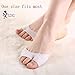 Half Toe Gel Forefoot Shoe Insole Half Toe Sleeve Metatarsal Pads Ball of Foot Cushions for Women High Heels to Pain Relief shoe inserts for Women & Men 2 Pairs (4 Pieces)