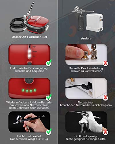 Oasser Airbrush-Kompressor Dual Action 3 Modi wiederaufladbar Akku 1000 mAh Akku 0,3 mm Düse 7 CC Tasse Airbrush Pistole für Modell, Kuchen, Kosmetik, Malerei – Bild 3