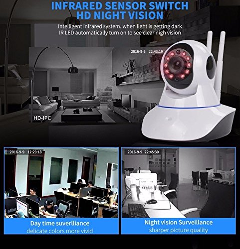 SANOXY Wireless 1080P IP Camera, WiFi Home Security Surveillance Camera for Baby/Elder/Pet/Nanny Monitor, Pan/Tilt, Two-Way Audio & Night Vision