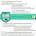 LSS 15 15.6 Inches Laptop Notebook Skin Sticker with 2 Wrist Pads - Reusable Cover Protector Vinyl Sticker Cover Decal Fits 13
