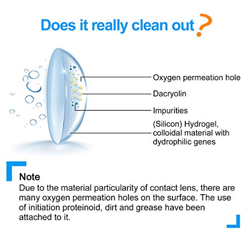 Contact Lens Cleaner Machine, Blumway Ultrasonic Contact Lens Cleaner