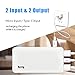 Power Bank 10000mah,TONV Portable External Cell phone Li-polymer Betterys 2 Input and 2 Output,USB C and Micro USB for iPhone X/8/7/6/Plus/5/SE, iPad, Samsung, and MP3 Player(WHITE)
